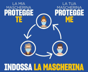 OGGI SU QUASI 27 MILA TAMPONI NEL LAZIO (-632) SI REGISTRANO 2.667 CASI POSITIVI (-30), 41 I DECESSI (-20) E +421 I GUARITI. RIMANE SOTTO AL 10% IL RAPPORTO TRA I POSITIVI E I TAMPONI, CALANO I DECESSI E CALANO I POSITIVI.