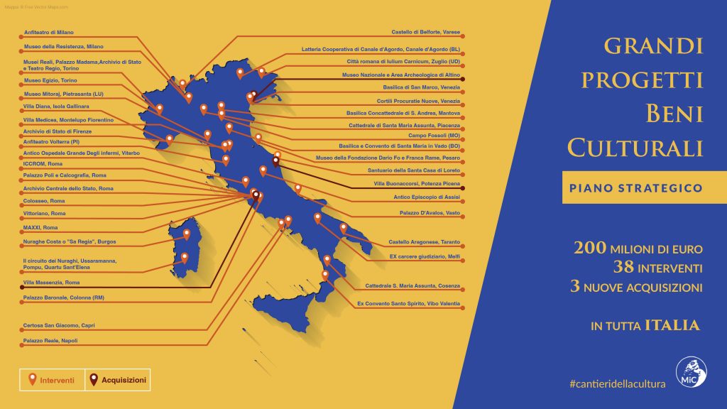 CANTIERI DELLA CULTURA: MIC, 38 PROGETTI E 3 NUOVE ACQUISIZIONI PER UN INVESTIMENTO DI 200 MILIONI DI EURO IN TUTTA ITALIA.