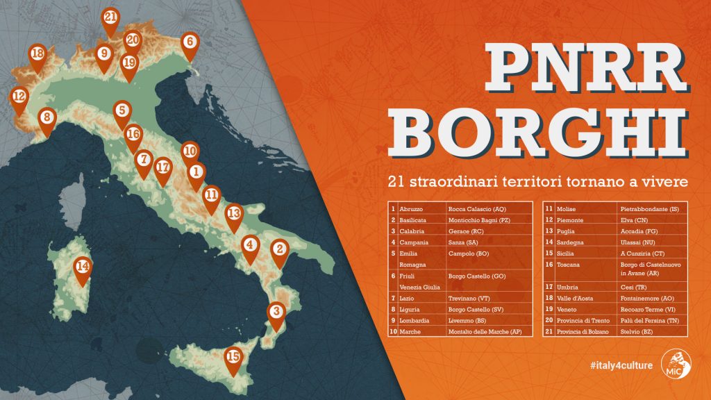 PIANO NAZIONALE BORGHI, FRANCESCHINI: 21 PROGETTI PILOTA E 1.800 CANDIDATURE PER VINCERE LA SFIDA DELLA CRESCITA SOSTENIBILE